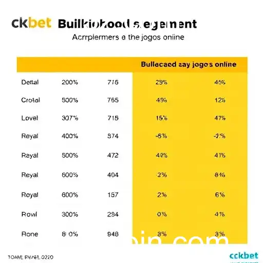 Cenário Atual do Mercado de Jogos em 2025
